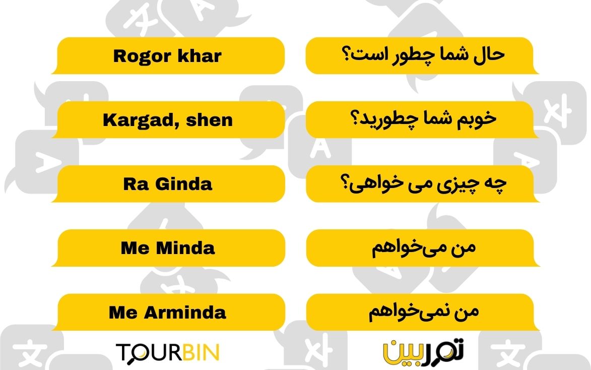 عبارات_کاربردی_گرجی